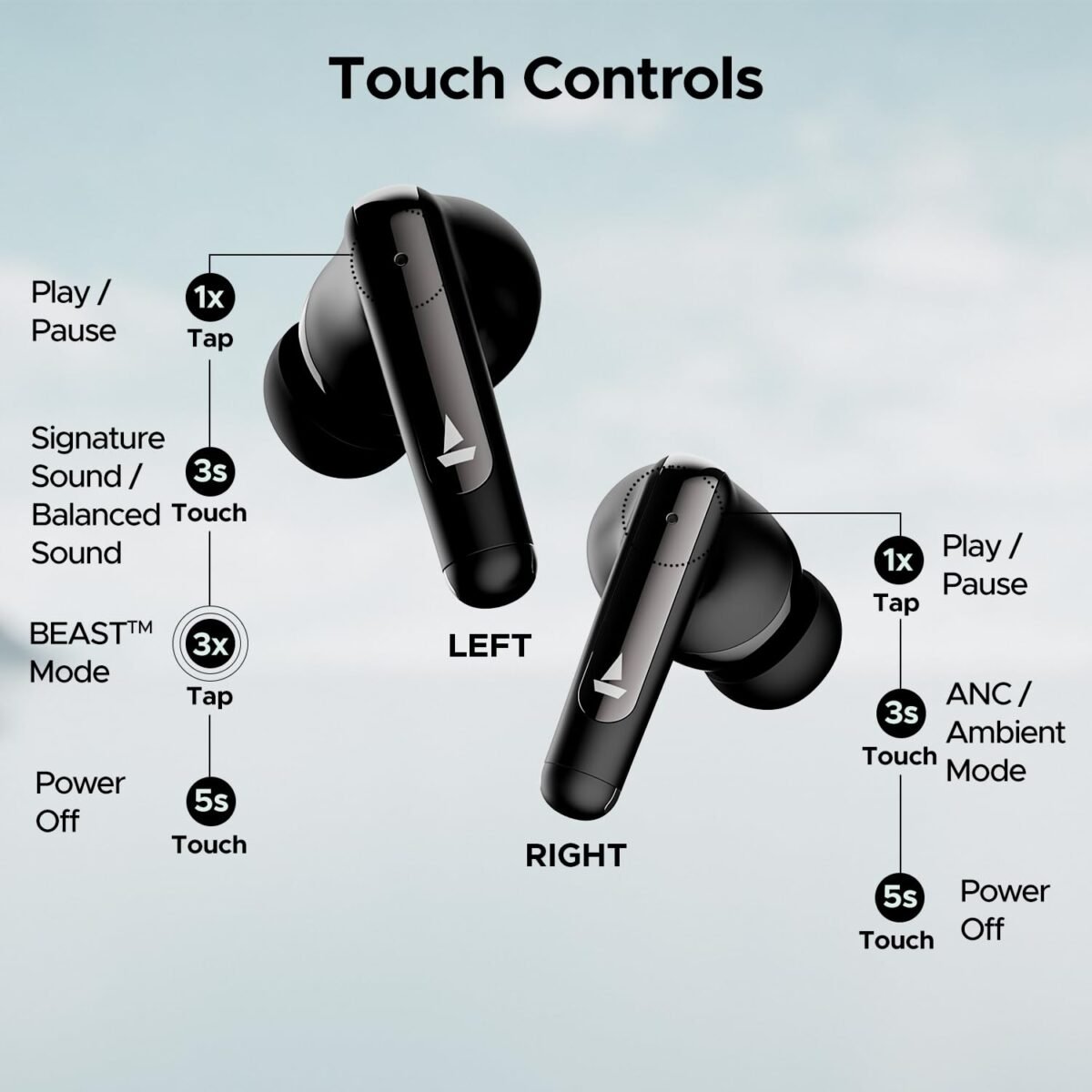 boAt Airdopes 141 ANC TWS in-Ear Earbuds w/ 32 dB Anc, 42 Hrs Playback, 50ms Low Latency Beast Mode, ASAP Charge & IPX5(Gunmetal Black)