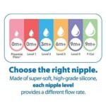 Dr. Brown's Level-3 Wide Neck Nipple 2-Pack