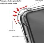 Bumper Transparent  vivo y35 BTP (Back Cover )Soft TPU Shock Proof Drop Protective Crystal Clear Case (Transparent) for vivo y35 BTP