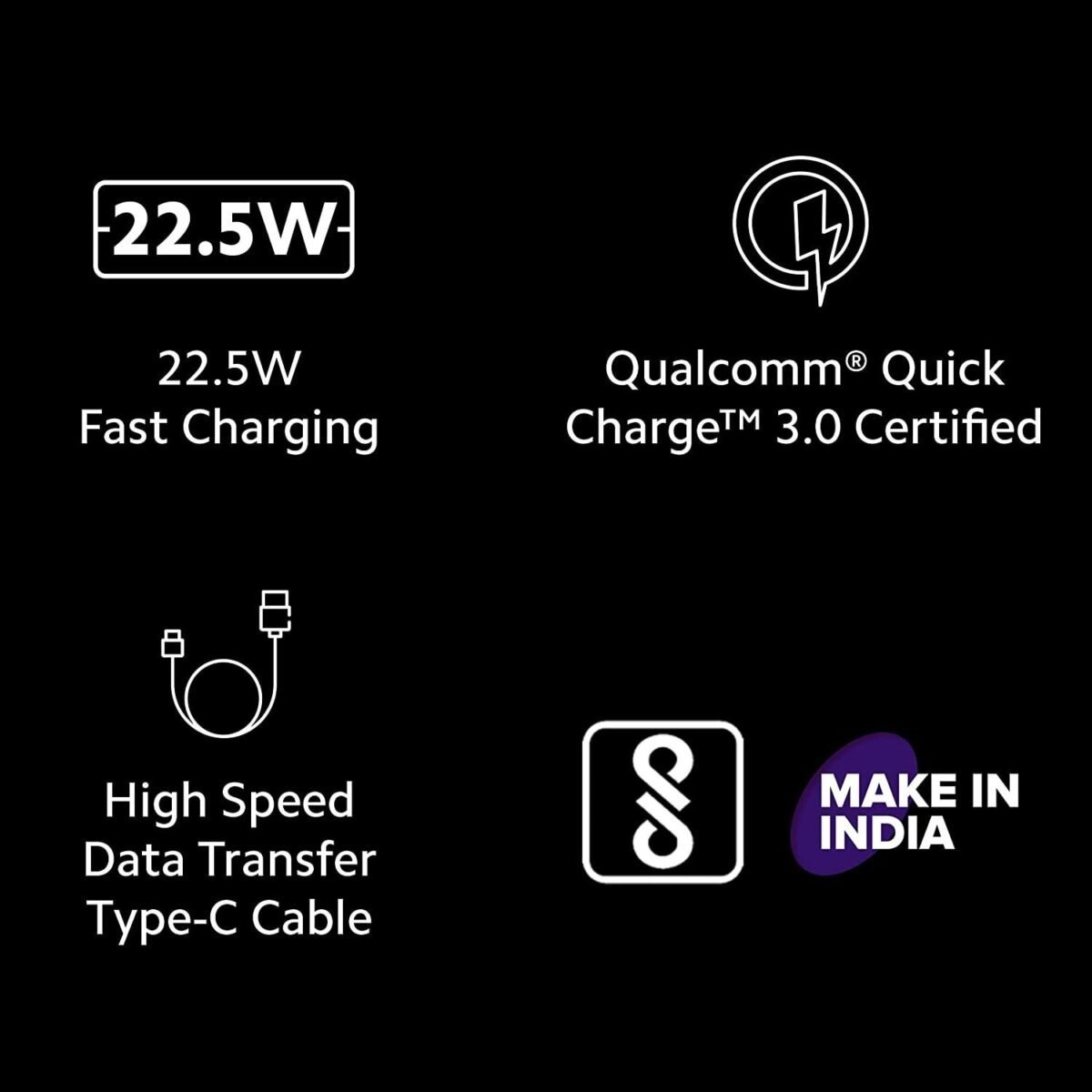 Mi Xiaomi 22.5W Fast USB Type C Charger Combo|Compatible for Mobile,Power Banks|Fast Charging|(Adapter + USB to Type C