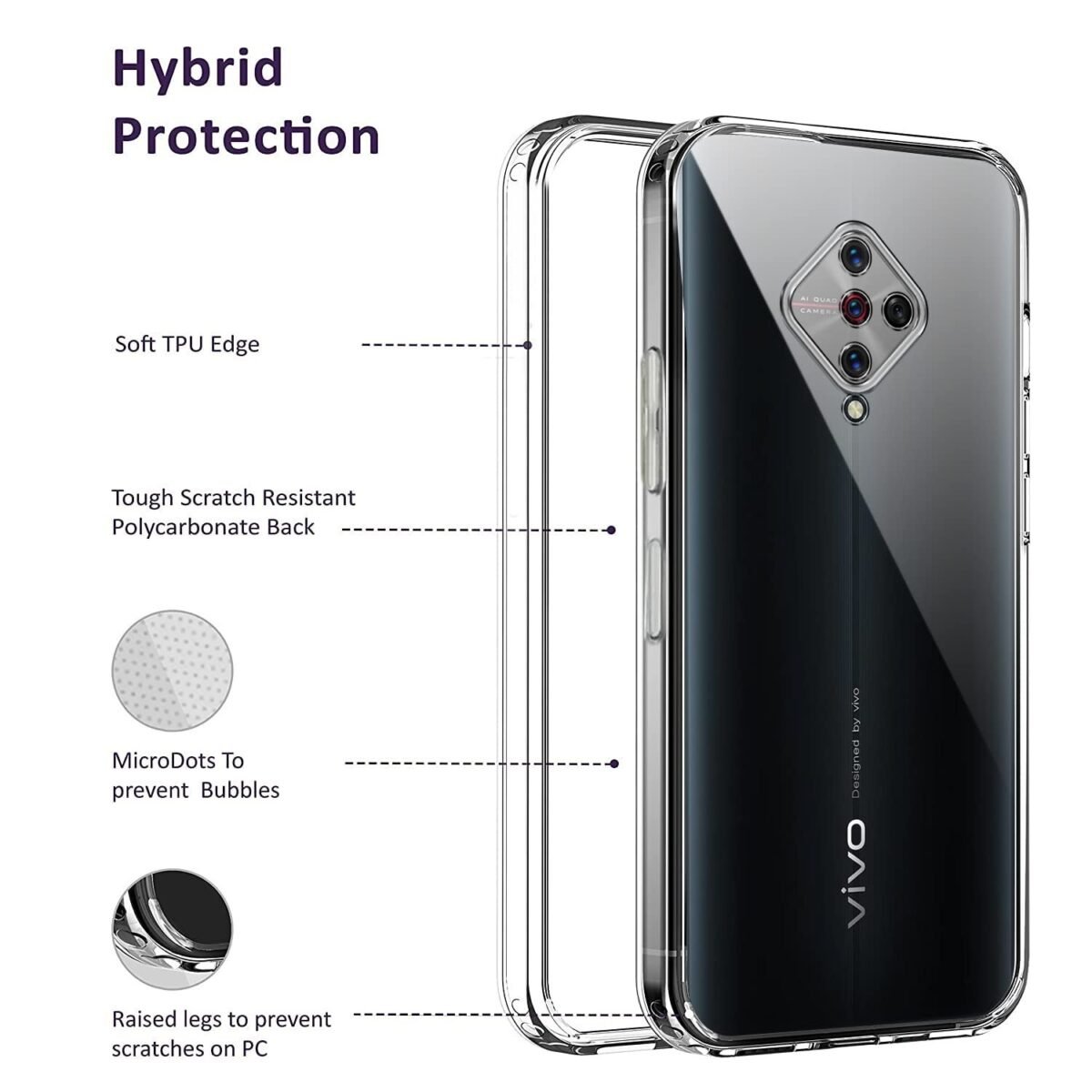 Back Cover Case for Vivo S1 Pro (Silicone Crystal Clear | Pure Camera Protection | Dust Plug for Charger and Headphone