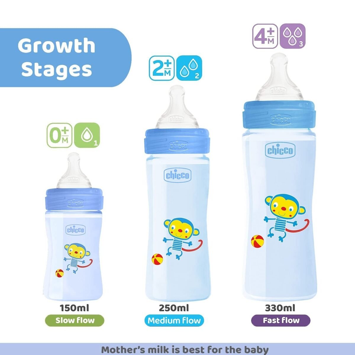 Chicco Well-Being Baby Coloured Feeding Bottle, Advanced Anti-Colic System, BPA Free, Hygienic Silicone Teat, Milk Bottle for