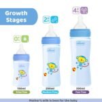 Chicco Well-Being Baby Coloured Feeding Bottle, Advanced Anti-Colic System, BPA Free, Hygienic Silicone Teat, Milk Bottle for