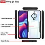 Back Case Cover for Vivo S1 Pro | Compatible for Vivo S1 Pro Back Case Cover | 360 Degree Protection Back Cover | Clear