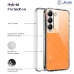 Back Cover for Vivo Y200e (Silicone Clear Shockproof Case with Camera Protection | Soft and Flexible | Transparent)