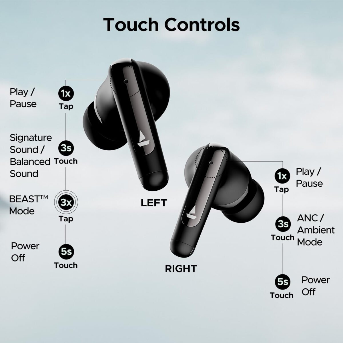 boAt Airdopes 141 ANC TWS in-Ear Earbuds w/ 32 dB ANC, 42 Hrs Playback, 50ms Low Latency Beast Mode, ASAP Charge & IPX5 (4 color options)