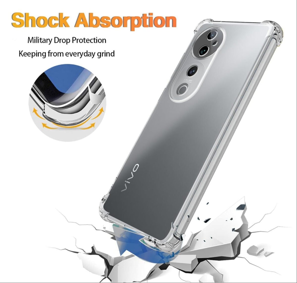 Back Cover for Perfect Fitting Transparent Bumper Side Protection Back Cover for Vivo V40 / Vivo V40 Pro -Transparent