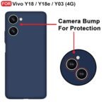 Vivo Y18 / Y18e / Y03 / Y28s (4G) Back Cover | Camera Bump Protection & Inner Velvet Fabric Lining | Ultra Slim Matte Soft Rubberised Case Cover (Blue)