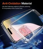 iPhone 16 Pro max Premium Transparent Hybrid Soft Slim Dust Proof Back Case Cover with Camera Protection (Transparent)