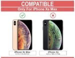 iPhone Xs Max Clear Case | Soft Flexible Slim-Fit | Full Body 360 Protection Shock Proof TPU Back Cover (Transparent)