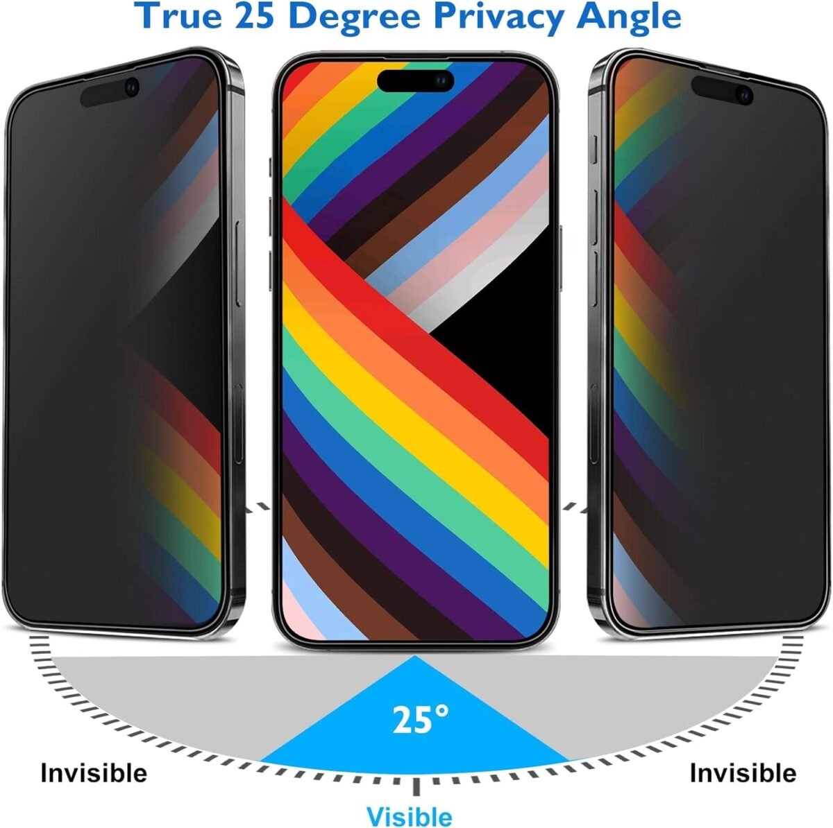 Edge To Edge Privacy Tempered Glass For Iphone 14 pro max With Easy Self Installation Kit For Smartphone.