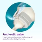 Philips Avent Anti-Colic Baby Feeding Bottles | 4oz/125ml - Pack of 1 | SCY100/10