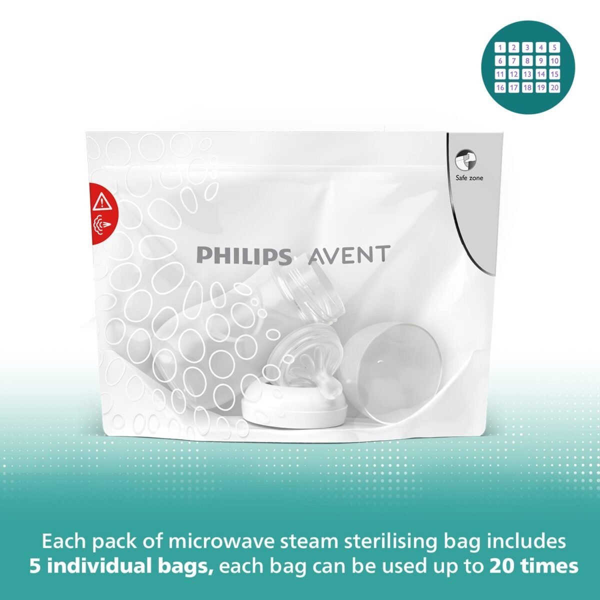 Avent Philips Microwave Sterilizing Bag Scf297/05 | Kills 99.9% Germs | Sterilizes Bottles, Breast Pump and Baby Products in 90 Sec | 100 Sterilization Cycle in One Pack | Pack of 5 Bags (White)