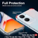 Back Cover Case for iQOO Z9 Lite/Vivo T3 Lite 5G/Vivo Y18/Y18e/Y03/Y28s/Y37 | Shockproof Soft TPU Case (Transparent)