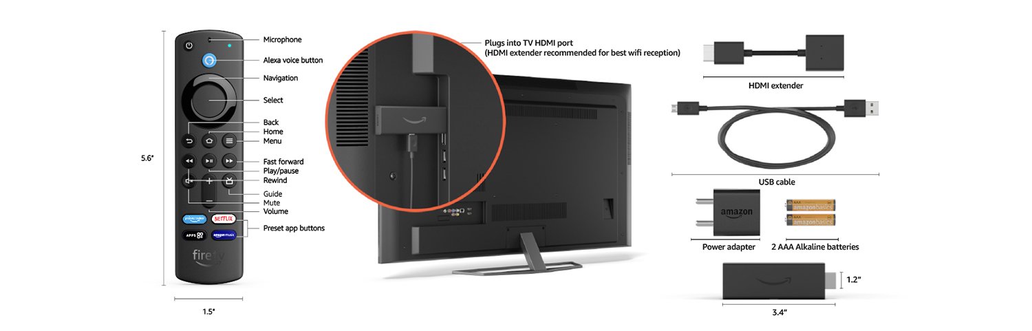 Fire TV Stick technical details